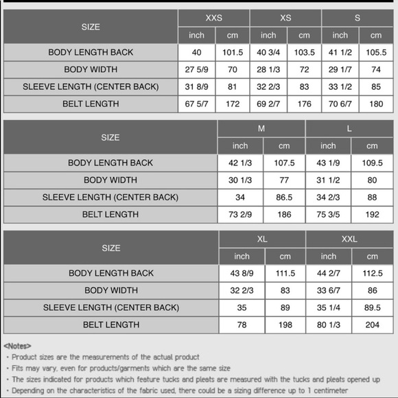 Lemaire x Uniqlo Oversized trench coat (Special Edition) - Picture 8 of 14